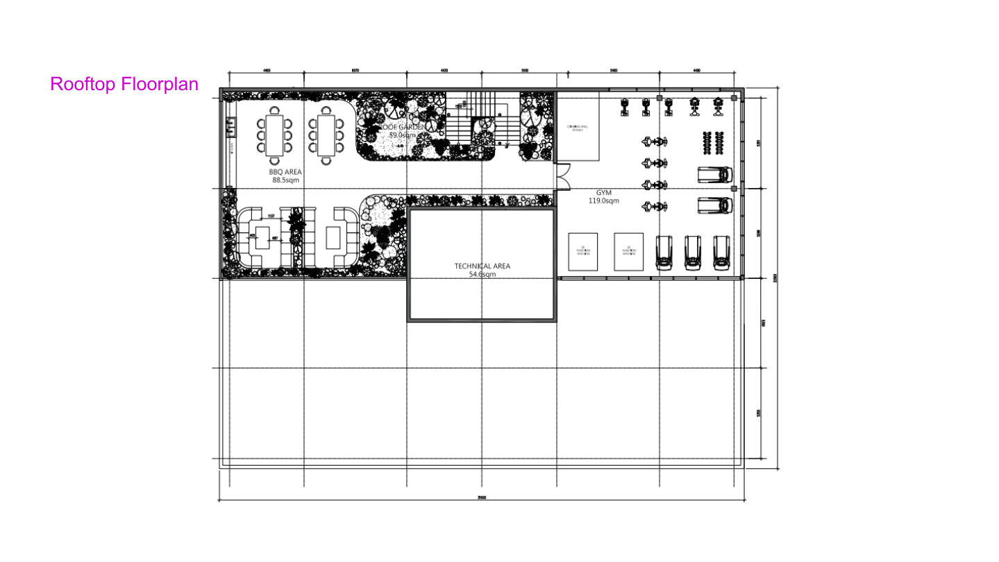 BKK306 — презентация